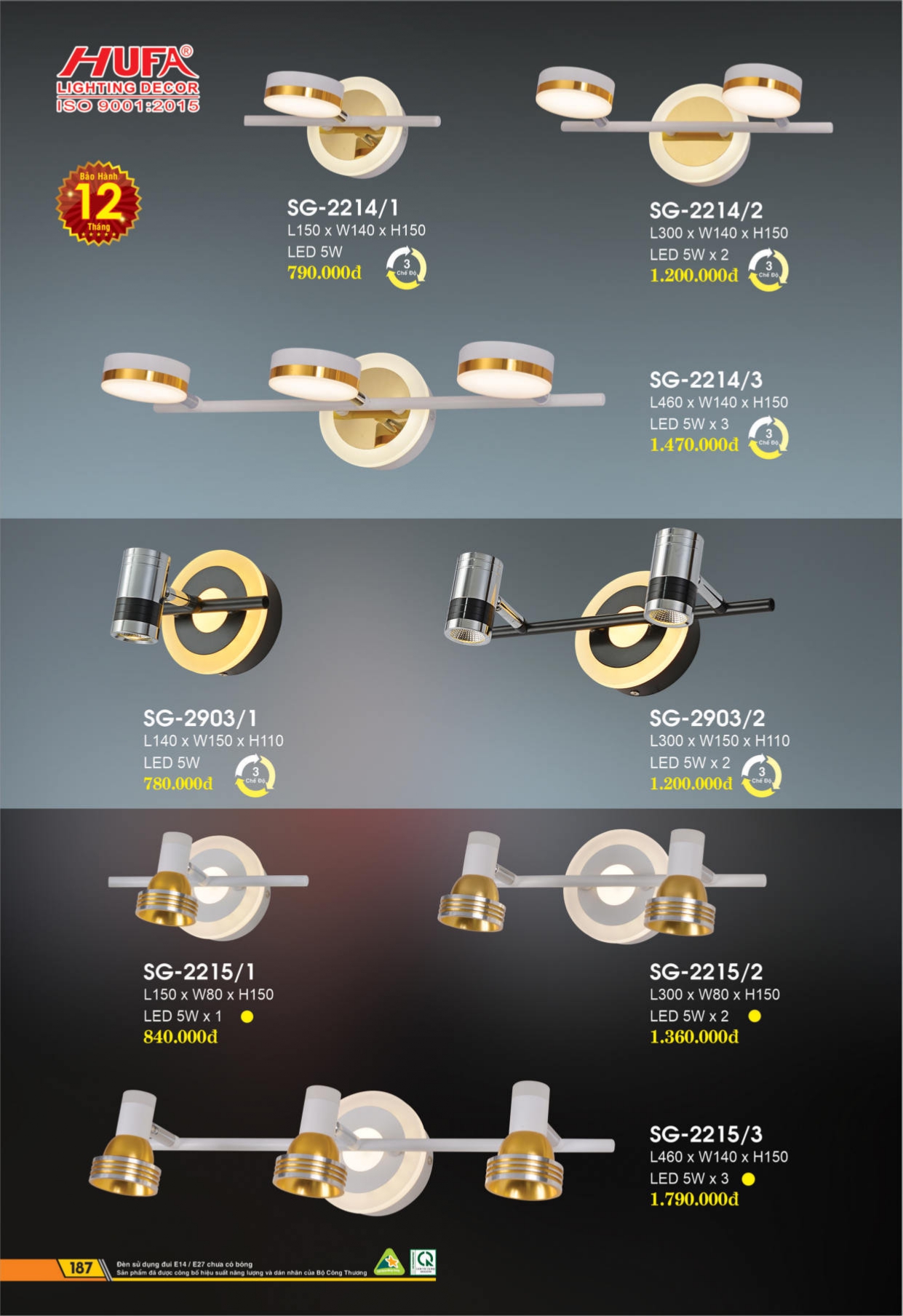 Bảng giá đèn LED HUFA 2026